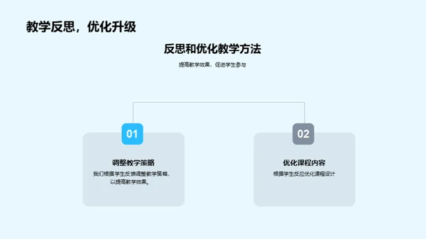 有氧运动在小学教学中的实践