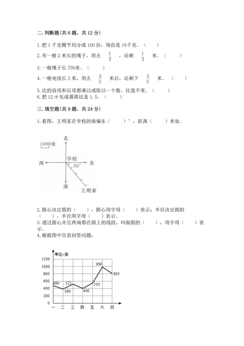 人教版六年级上册数学期末测试卷附完整答案（全优）.docx