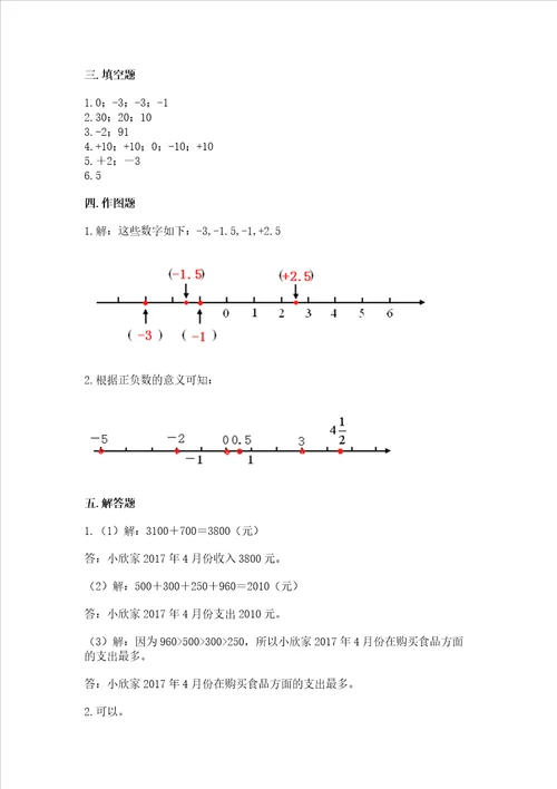 西师大版六年级上册数学第七单元 负数的初步认识 测试卷考点精练