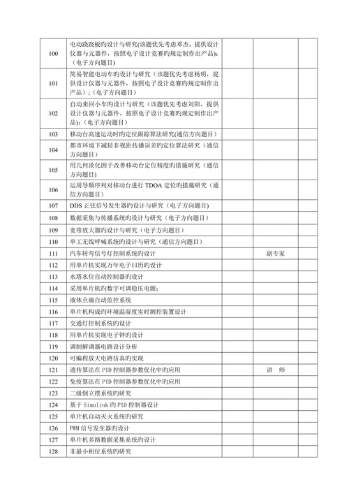 电子信息工程技术题目(1)