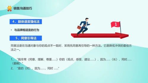 精英导购员说话技巧培训PPT模板