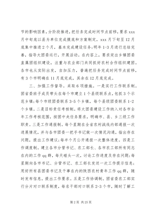 团委自查报告2篇.docx