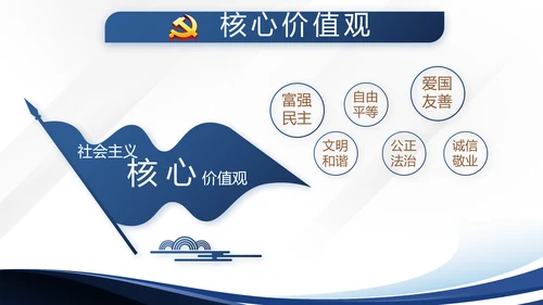 蓝色大气微党课党支部学习教育动态PPT