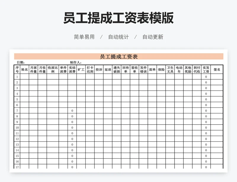 员工提成工资表模版