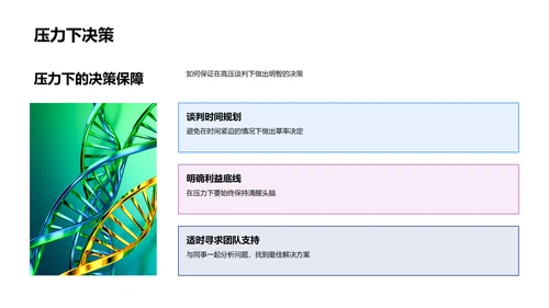 商务礼仪讲座PPT模板