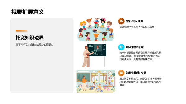 管理学的跨学科融合