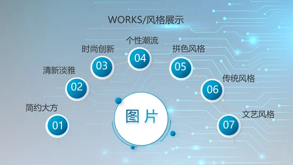 蓝色科技感电子产品介绍年年终总结PPT动态模板