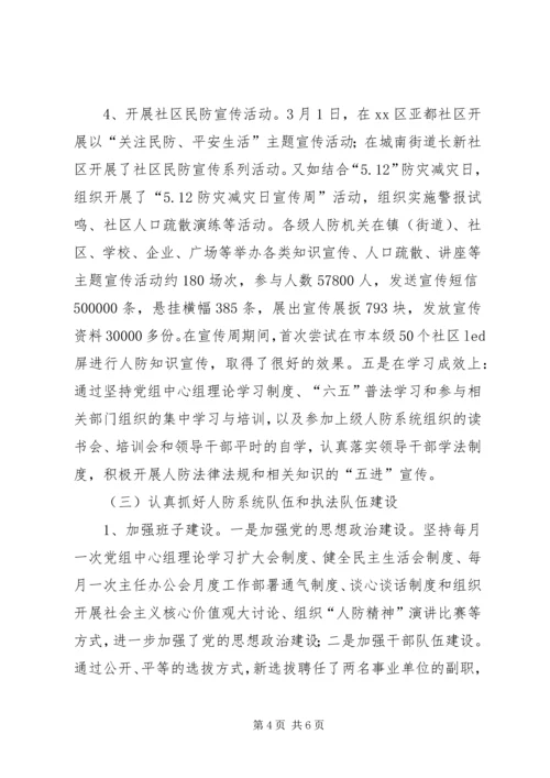 人民防空办公室依法行政工作汇报.docx