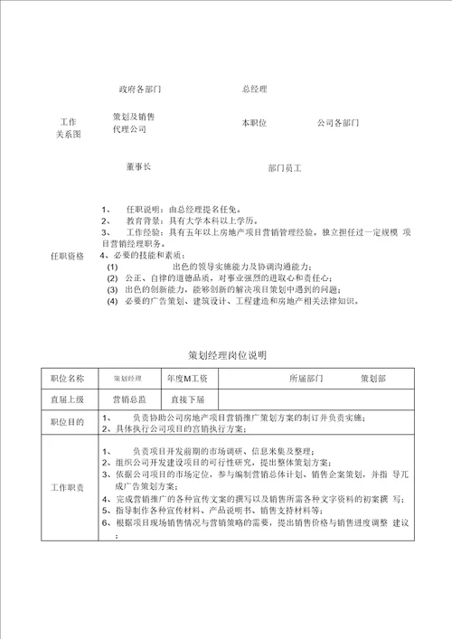 营销部部门职责及各岗位职责