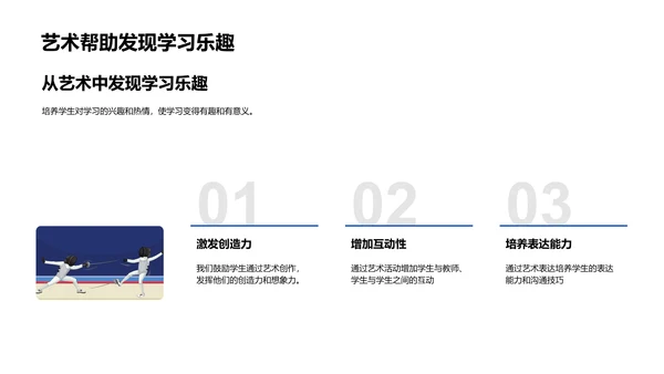 艺术融入教学实践PPT模板