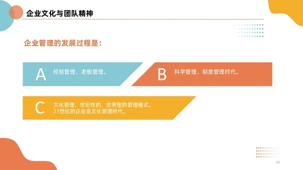 插画风简洁彩色五型班组创建精英团队商务PPT培训