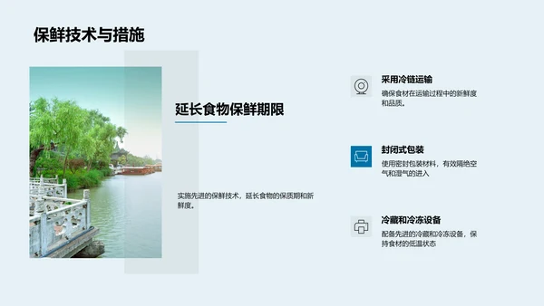 健康餐饮市场洞察