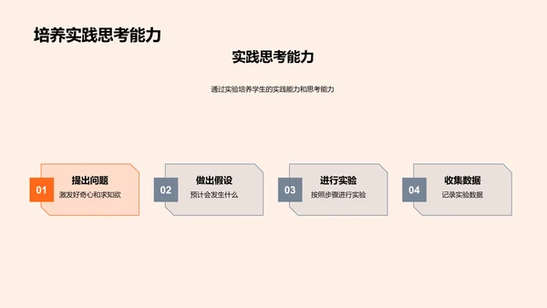 探索科学实验之旅