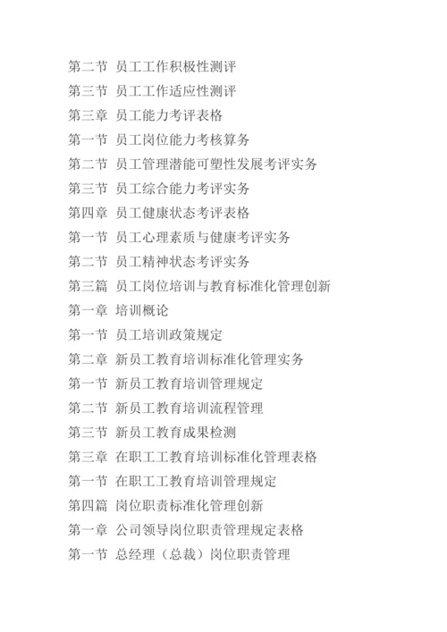 最新工商银行处理企业员工绩效标准化考核评价与创新管理制度及表格范本.docx