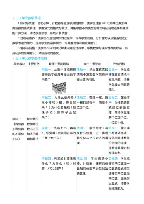 （大单元整体教学）第二单元 100以内的加法和减法（二）单元分析（表格式）教学设计  人教版 二年级