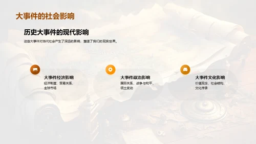 历史事件的力量