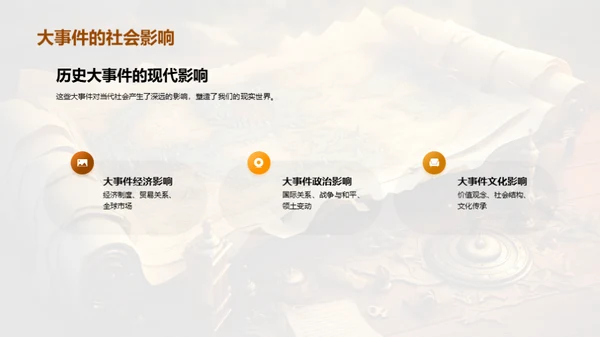 历史事件的力量