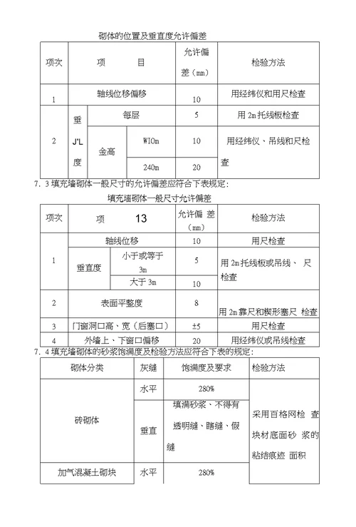 砌体施工方案