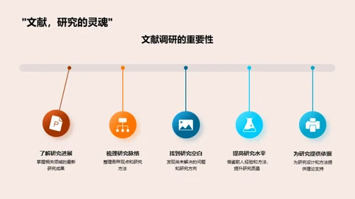 深入教育学研究