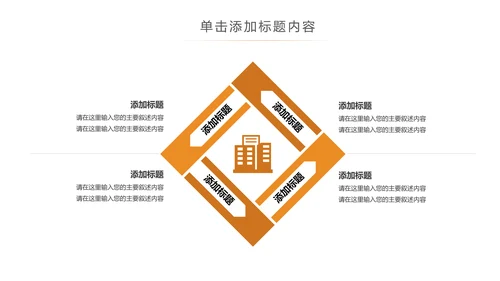 简约银行金融理财投资财务财富PPT模板