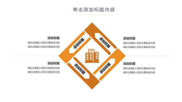 简约银行金融理财投资财务财富PPT模板
