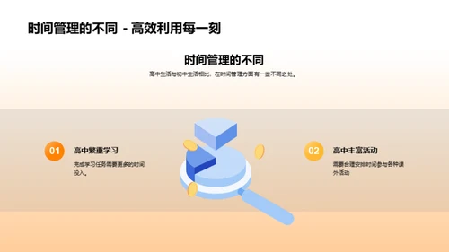 高中生涯，我们的挑战与机遇