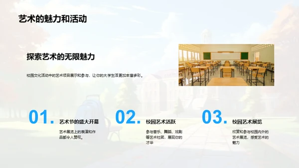 大学漫步：一场成长之旅