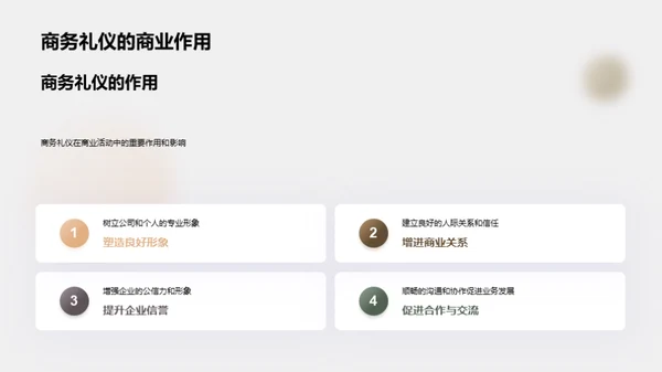 提升家居行业商务礼仪