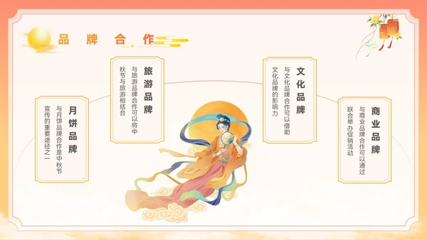 橙黄色插画风中秋节PPT模板
