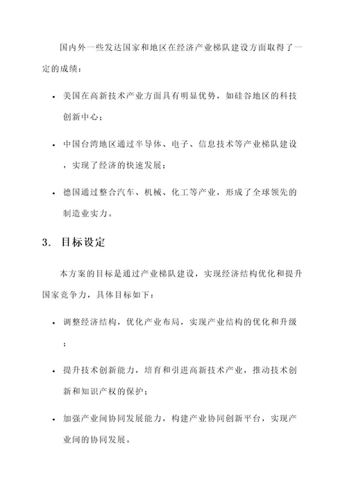 经济产业梯队建设方案