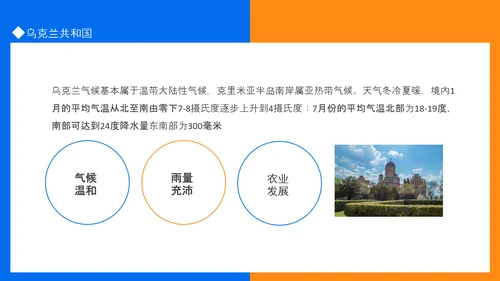 乌克兰介绍动态PPT模板