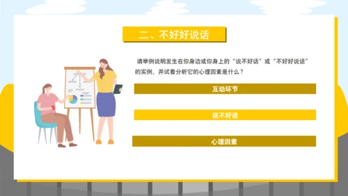 语言表达口才学会说话通用PPT模板