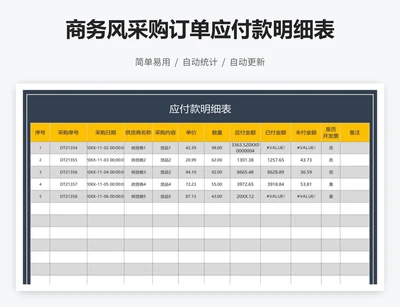 商务风采购订单应付款明细表