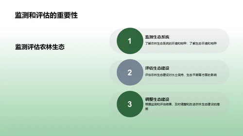 3D风农林牧渔教学课件PPT模板