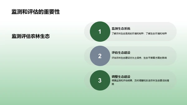 3D风农林牧渔教学课件PPT模板
