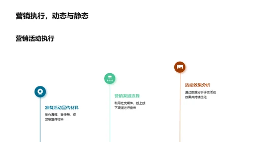 大暑节气品牌营销