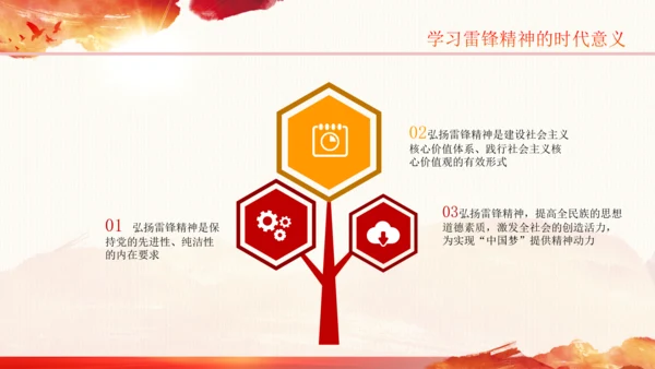 学习雷锋精神纪念日微党课党课PPT班会
