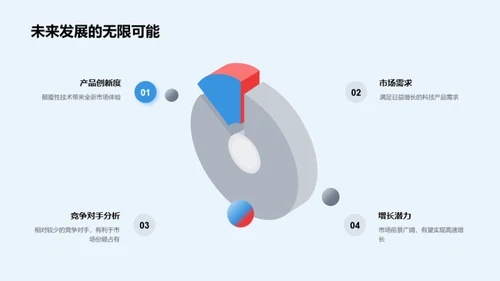 掌握科技 创新未来