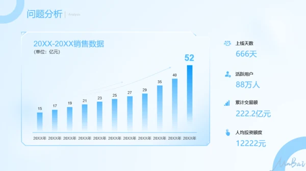 蓝色毛玻璃年终总结模板