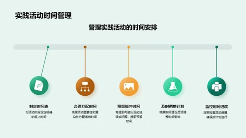 掌握实践活动的组织与管理