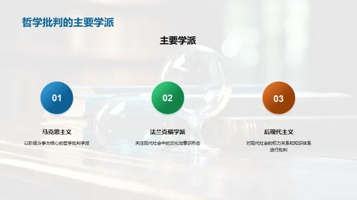 批判哲学与现代社会