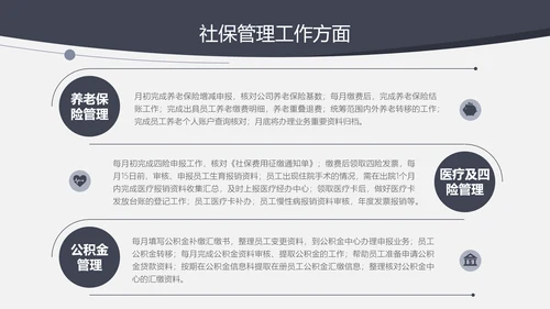 人力资源部年终工作总结汇报PPT模板