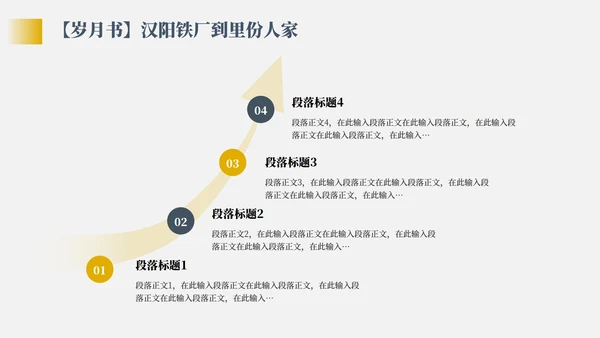 黄色几何复古风家乡武汉介绍PPT模板