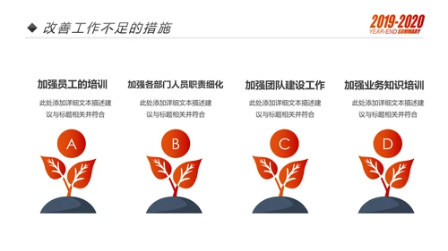 梦想2020年终总结述职报告工作计划PPT模板