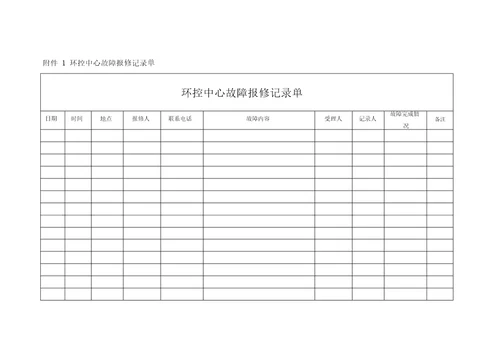 环控中心故障报修规范及流程