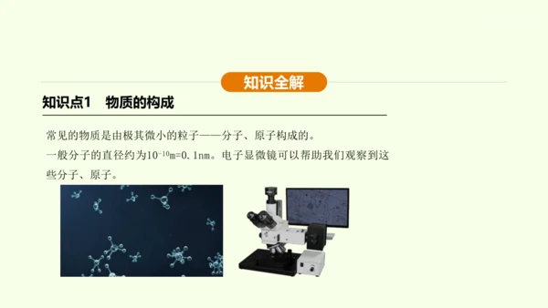 人教版 初中物理 九年级全册 第十三章 内能 13.1 分子热运动课件（35页ppt）