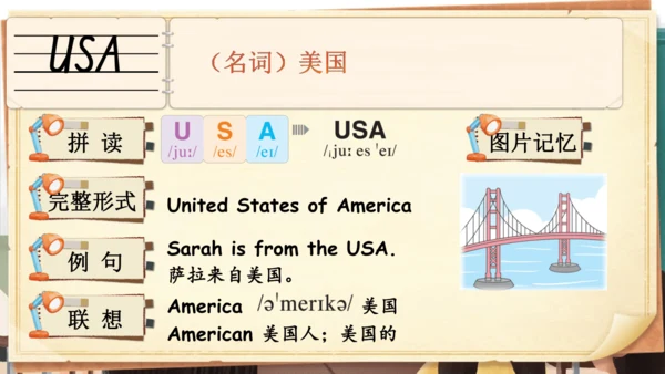 Unit 1 Meeting new people 单词导学课件(共25张PPT)