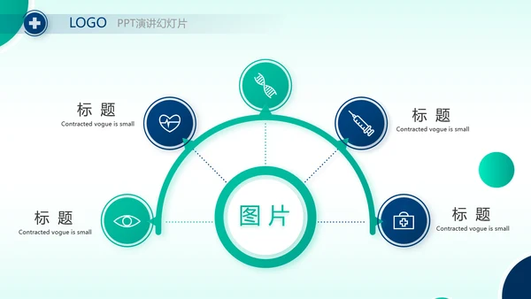 手术室医疗废物管理处理年终汇报动态PPT模板