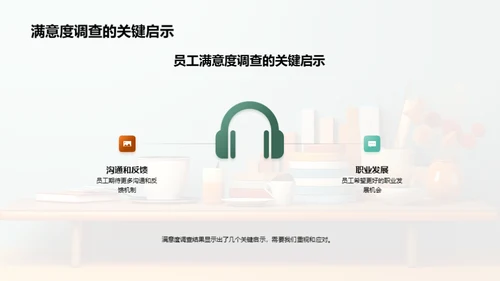 人资管理年度回顾与展望