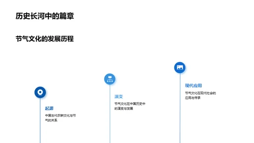 节气营销盛典